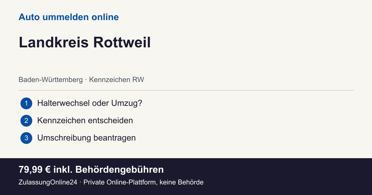 Auto ummelden: örtliche Einordnung für Landkreis Rottweil und die drei Vorbereitungsschritte