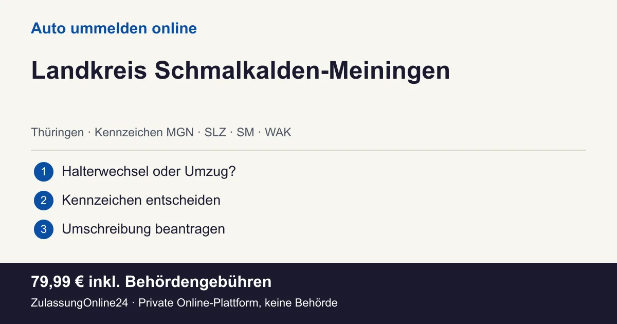 Auto ummelden: örtliche Einordnung für Landkreis Schmalkalden-Meiningen und die drei Vorbereitungsschritte