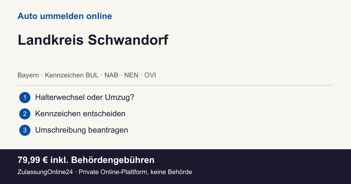 Auto ummelden: örtliche Einordnung für Landkreis Schwandorf und die drei Vorbereitungsschritte
