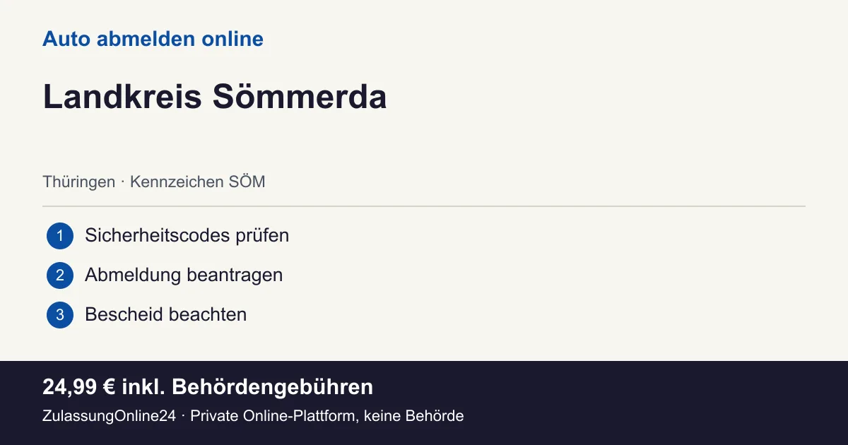 Auto abmelden: örtliche Einordnung für Landkreis Sömmerda und die drei Vorbereitungsschritte