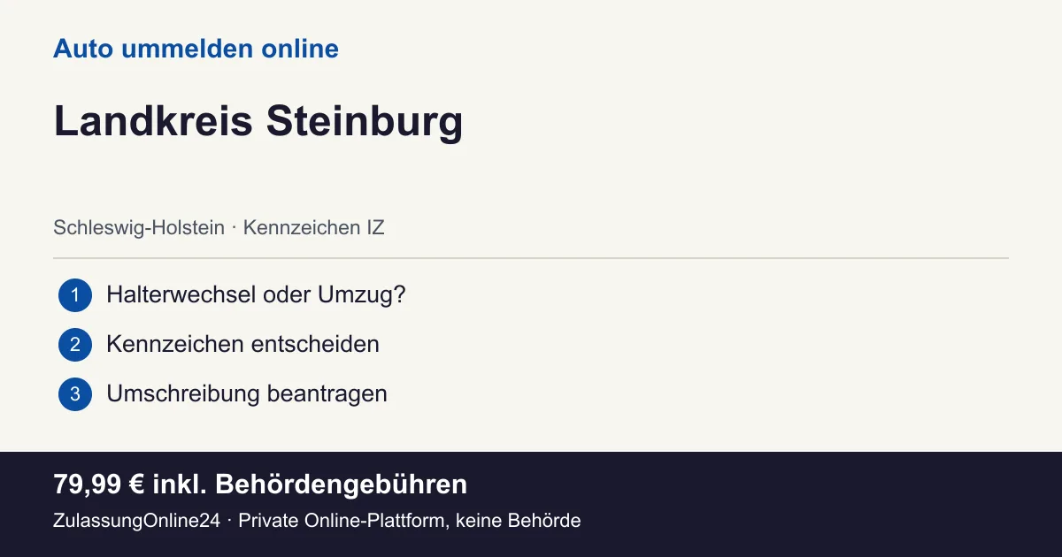 Auto ummelden: örtliche Einordnung für Landkreis Steinburg und die drei Vorbereitungsschritte