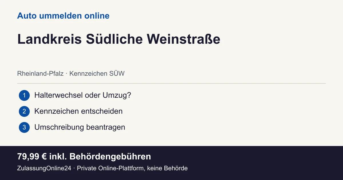 Auto ummelden: örtliche Einordnung für Landkreis Südliche Weinstraße und die drei Vorbereitungsschritte