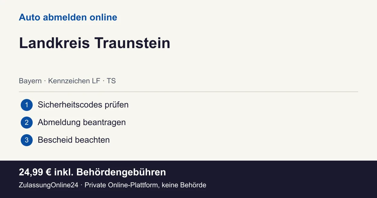 Auto abmelden: örtliche Einordnung für Landkreis Traunstein und die drei Vorbereitungsschritte