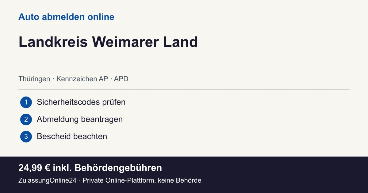 Auto abmelden: örtliche Einordnung für Landkreis Weimarer Land und die drei Vorbereitungsschritte