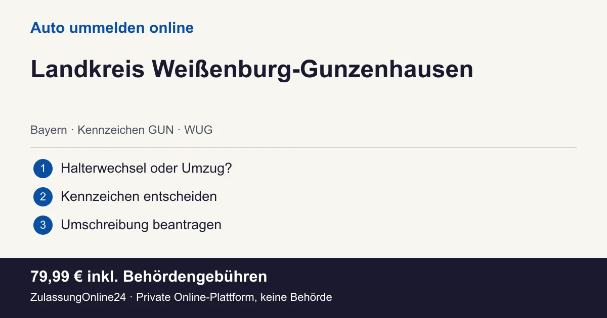 Auto ummelden: örtliche Einordnung für Landkreis Weißenburg-Gunzenhausen und die drei Vorbereitungsschritte