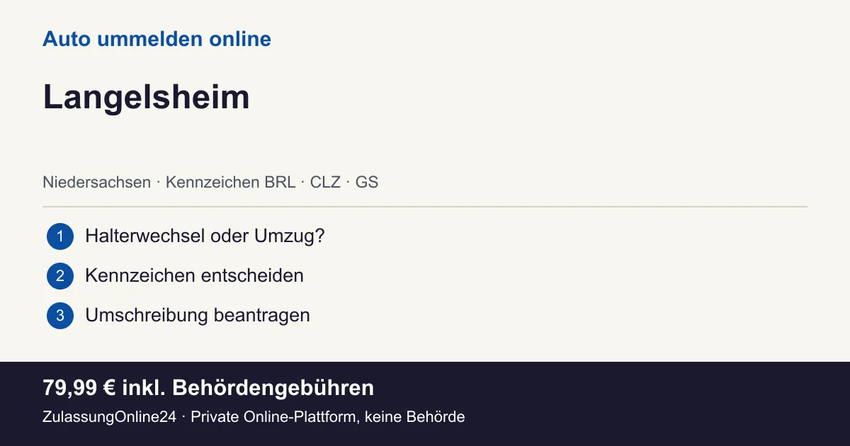 Auto ummelden: örtliche Einordnung für Langelsheim und die drei Vorbereitungsschritte
