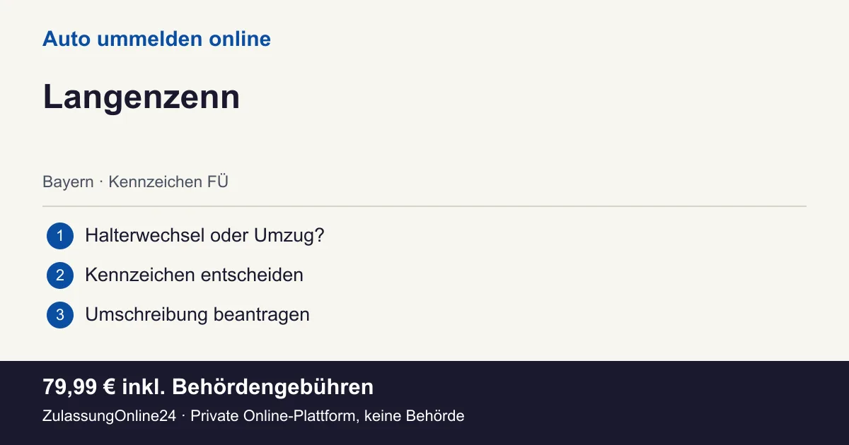 Auto ummelden: örtliche Einordnung für Langenzenn und die drei Vorbereitungsschritte