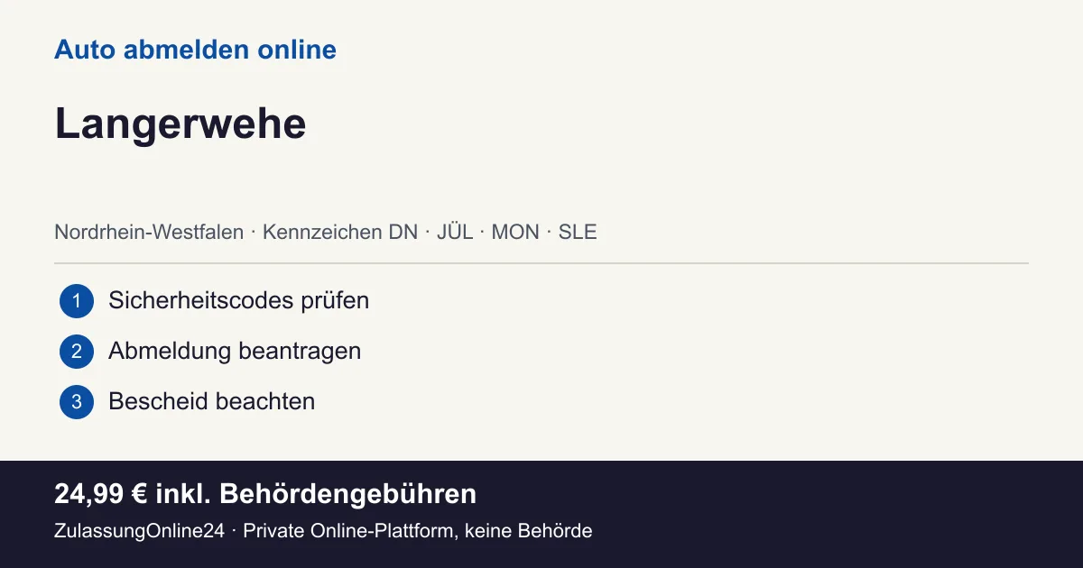 Auto abmelden: örtliche Einordnung für Langerwehe und die drei Vorbereitungsschritte
