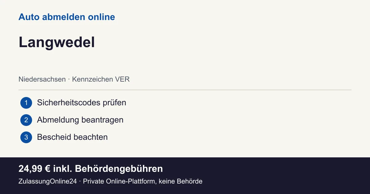 Auto abmelden: örtliche Einordnung für Langwedel und die drei Vorbereitungsschritte