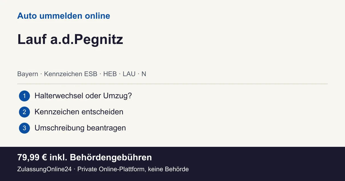 Auto ummelden: örtliche Einordnung für Lauf a.d.Pegnitz und die drei Vorbereitungsschritte