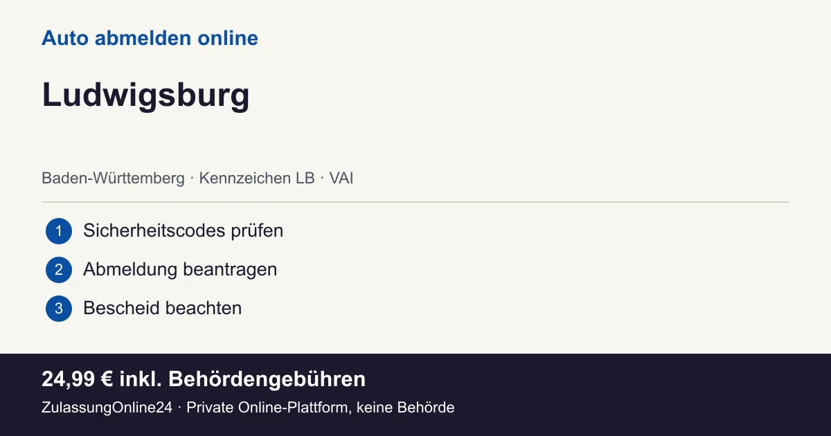 Auto abmelden: örtliche Einordnung für Ludwigsburg und die drei Vorbereitungsschritte