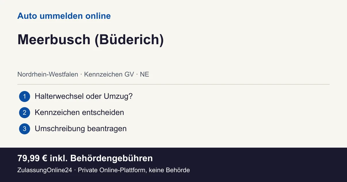 Auto ummelden: örtliche Einordnung für Meerbusch (Büderich) und die drei Vorbereitungsschritte