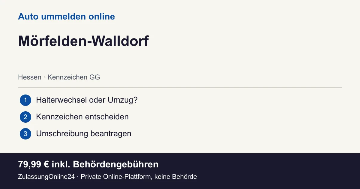Auto ummelden: örtliche Einordnung für Mörfelden-Walldorf und die drei Vorbereitungsschritte