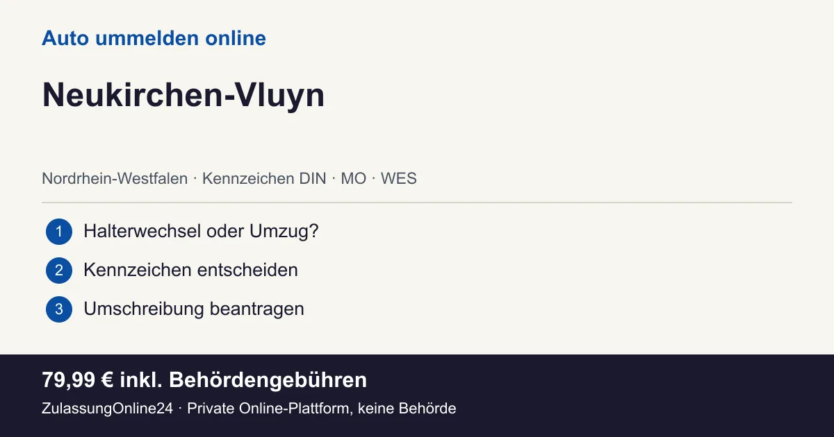 Auto ummelden: örtliche Einordnung für Neukirchen-Vluyn und die drei Vorbereitungsschritte