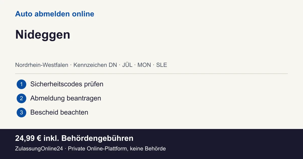 Auto abmelden: örtliche Einordnung für Nideggen und die drei Vorbereitungsschritte