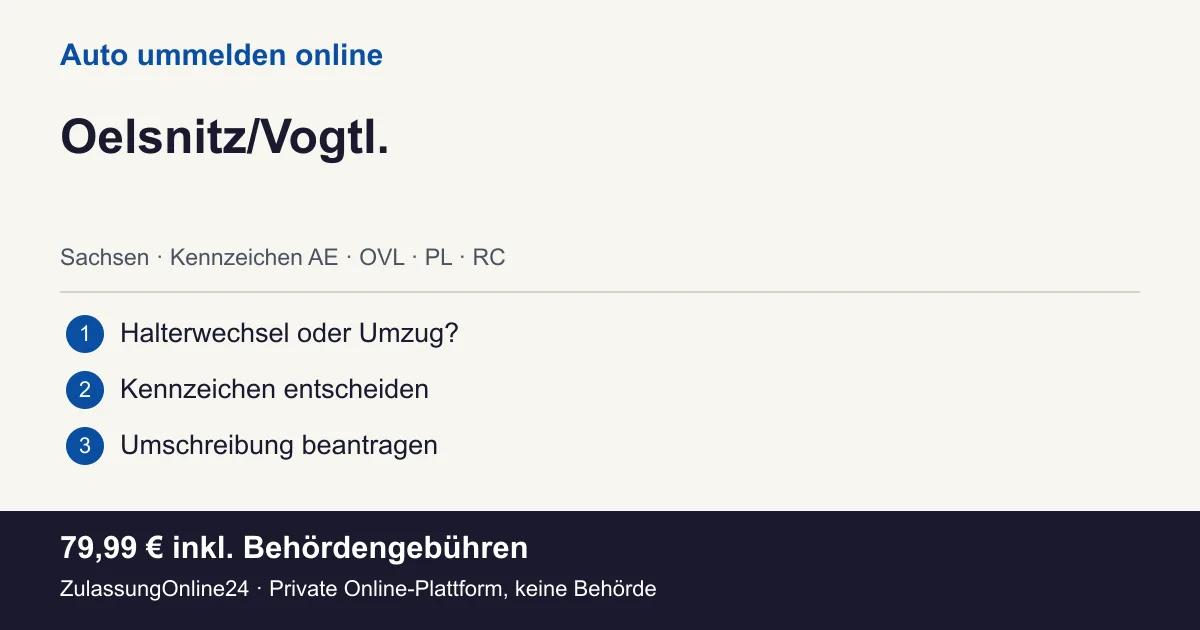 Auto ummelden: örtliche Einordnung für Oelsnitz/Vogtl. und die drei Vorbereitungsschritte