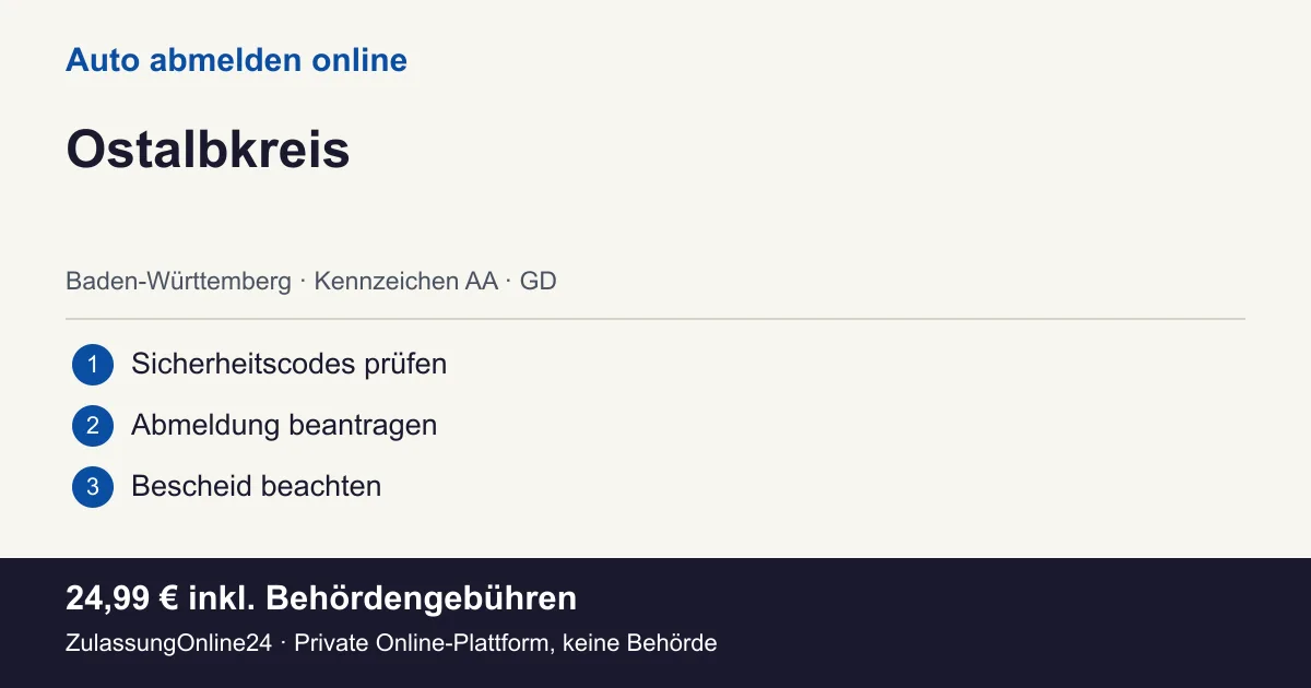 Auto abmelden: örtliche Einordnung für Ostalbkreis und die drei Vorbereitungsschritte