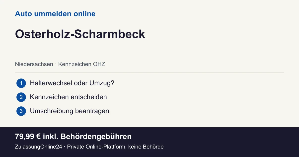 Auto ummelden: örtliche Einordnung für Osterholz-Scharmbeck und die drei Vorbereitungsschritte