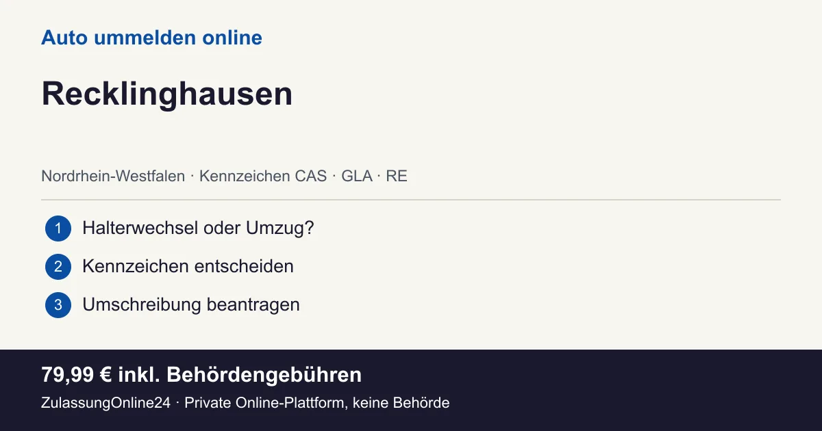Auto ummelden: örtliche Einordnung für Recklinghausen und die drei Vorbereitungsschritte