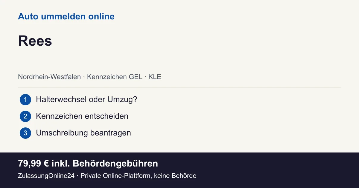 Auto ummelden: örtliche Einordnung für Rees und die drei Vorbereitungsschritte