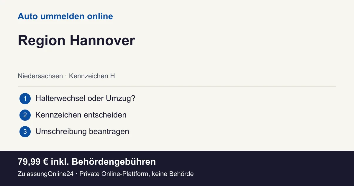 Auto ummelden: örtliche Einordnung für Region Hannover und die drei Vorbereitungsschritte