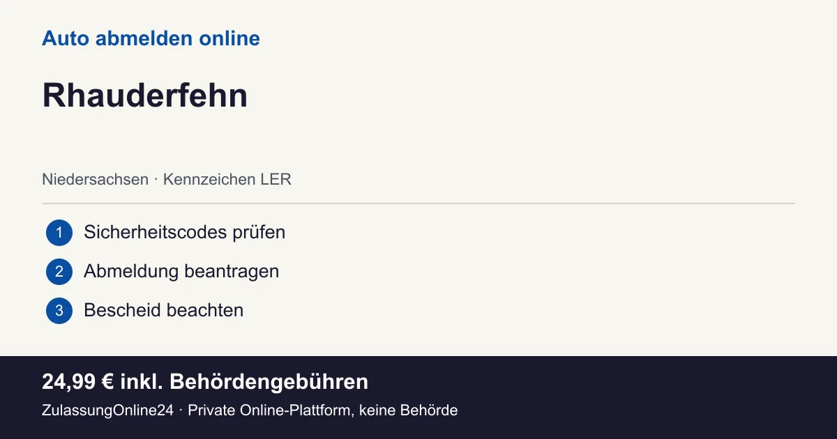 Auto abmelden: örtliche Einordnung für Rhauderfehn und die drei Vorbereitungsschritte
