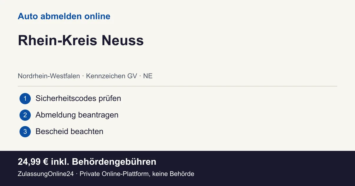 Auto abmelden: örtliche Einordnung für Rhein-Kreis Neuss und die drei Vorbereitungsschritte