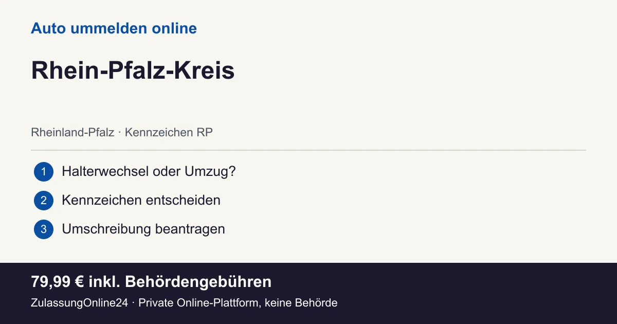 Auto ummelden: örtliche Einordnung für Rhein-Pfalz-Kreis und die drei Vorbereitungsschritte