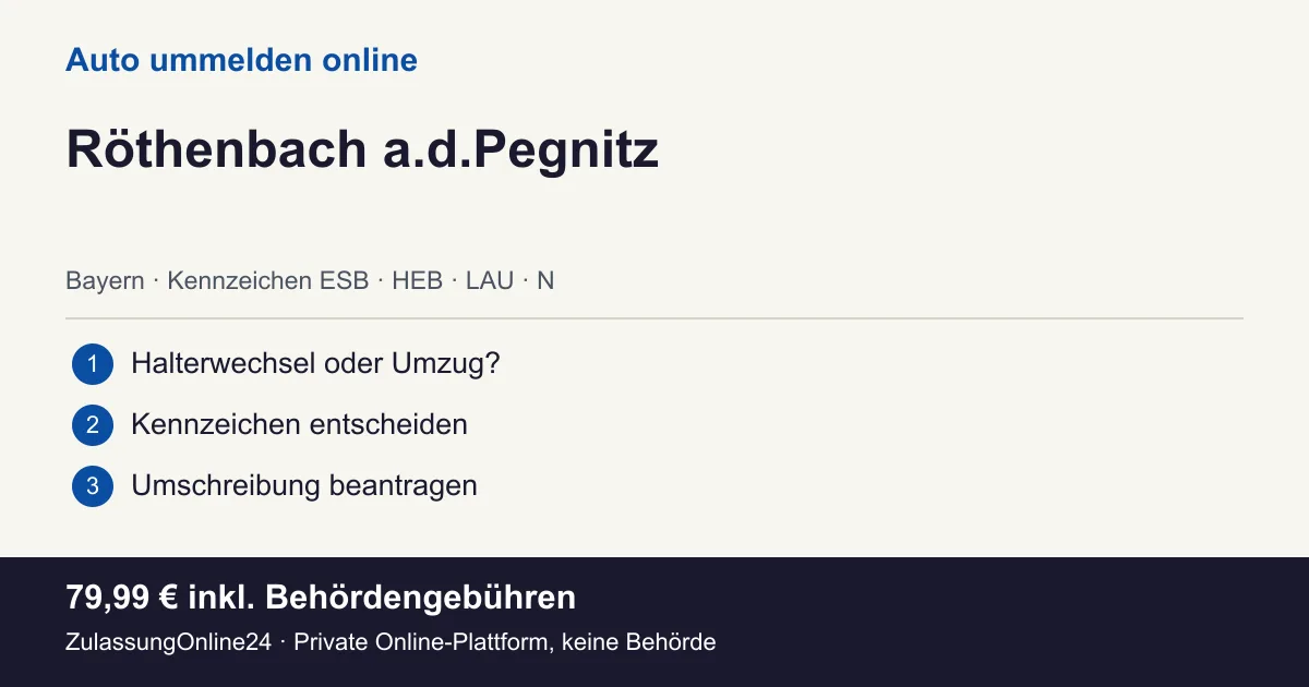 Auto ummelden: örtliche Einordnung für Röthenbach a.d.Pegnitz und die drei Vorbereitungsschritte
