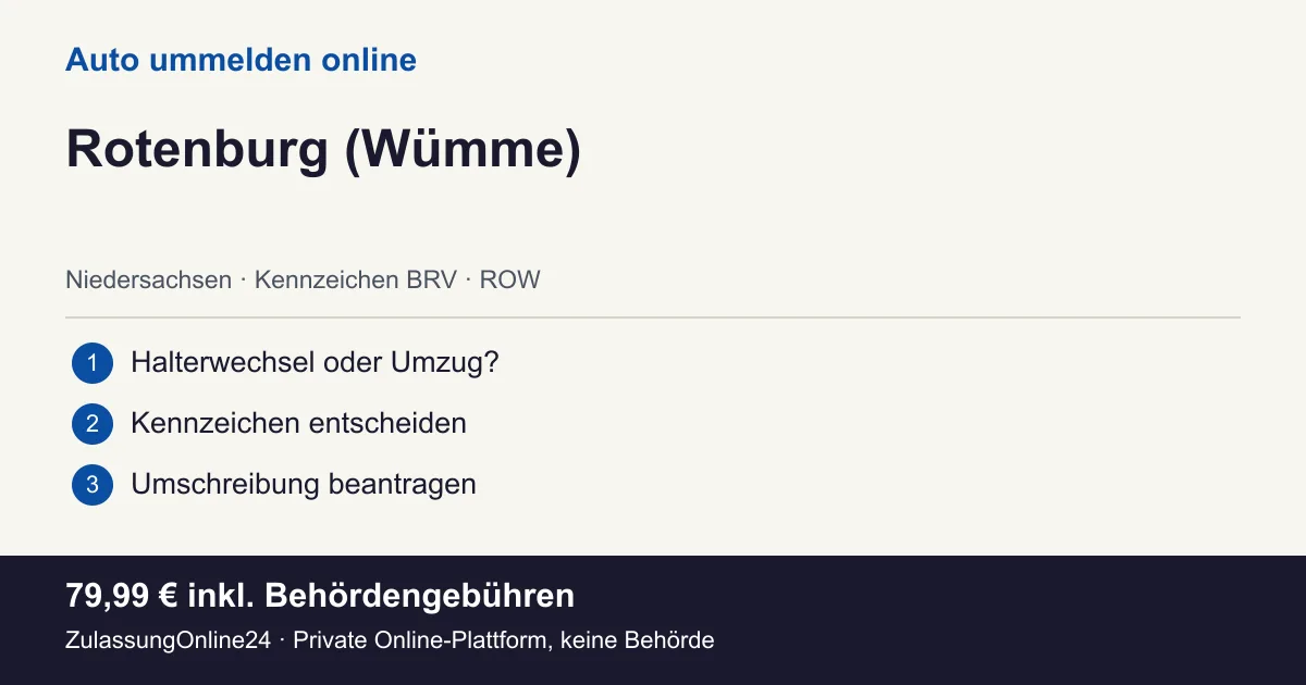 Auto ummelden: örtliche Einordnung für Rotenburg (Wümme) und die drei Vorbereitungsschritte