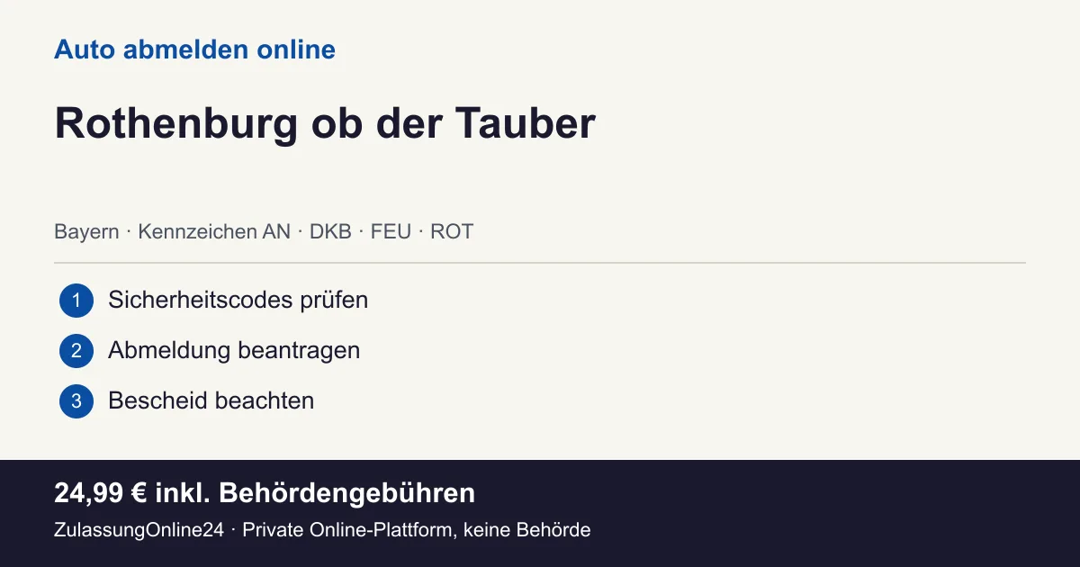 Auto abmelden: örtliche Einordnung für Rothenburg ob der Tauber und die drei Vorbereitungsschritte