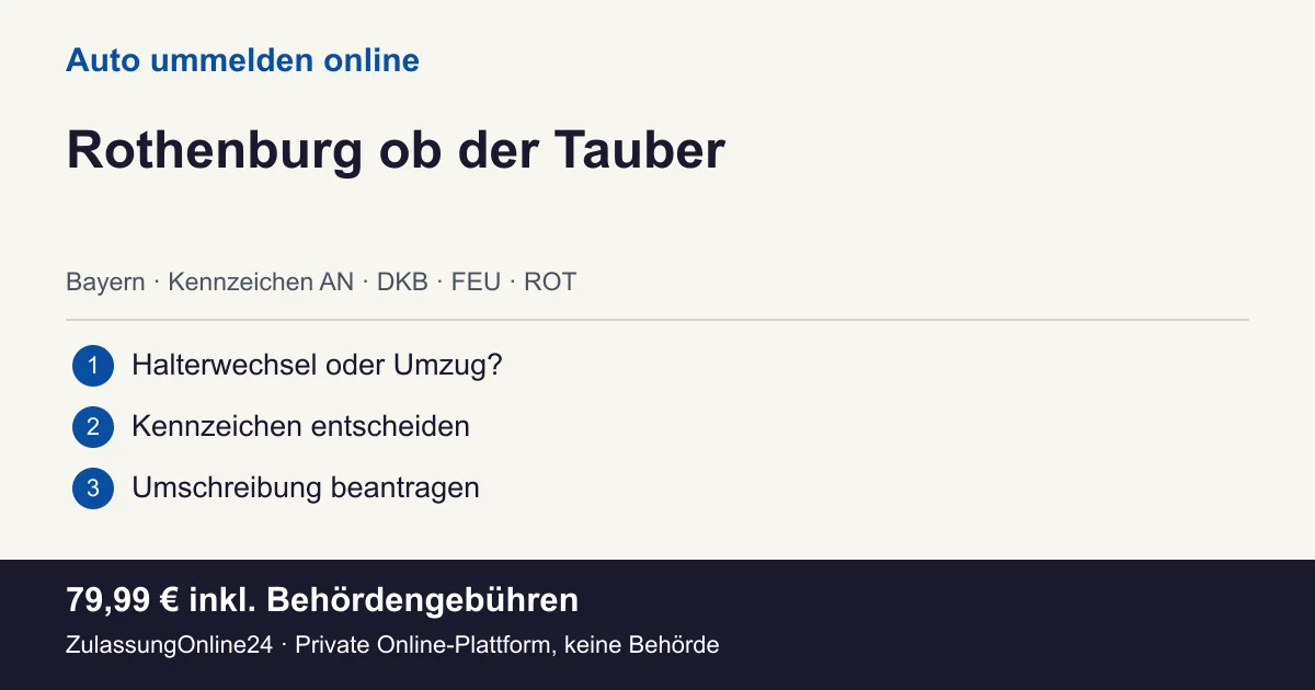 Auto ummelden: örtliche Einordnung für Rothenburg ob der Tauber und die drei Vorbereitungsschritte