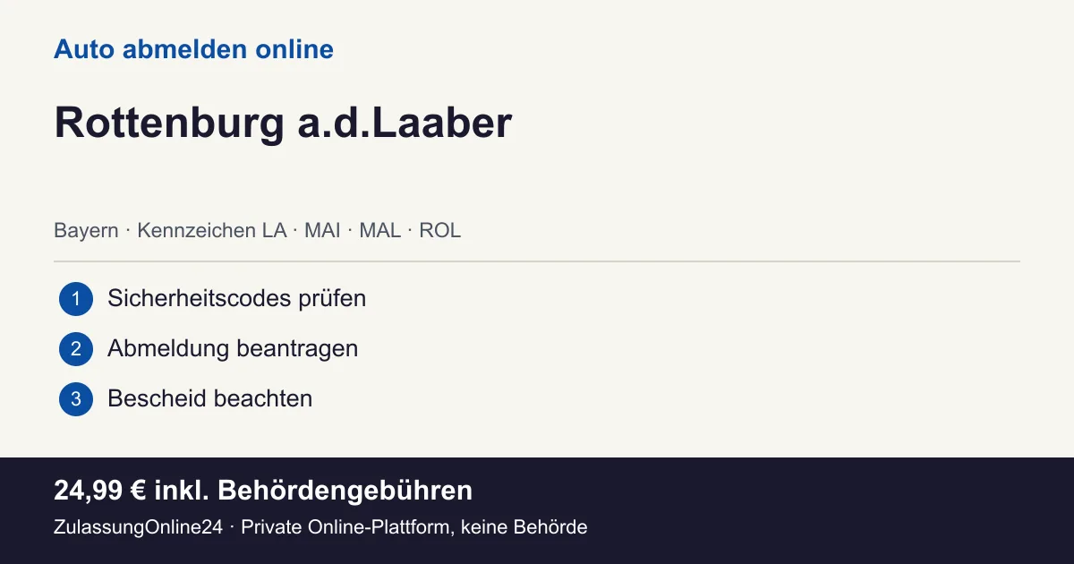 Auto abmelden: örtliche Einordnung für Rottenburg a.d.Laaber und die drei Vorbereitungsschritte