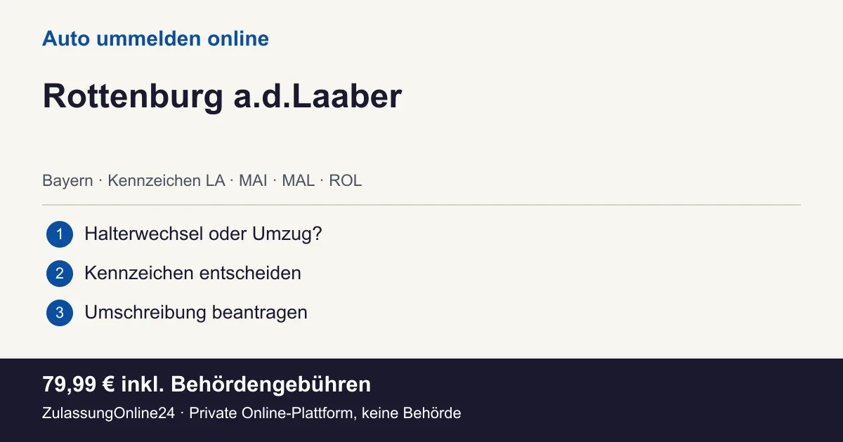Auto ummelden: örtliche Einordnung für Rottenburg a.d.Laaber und die drei Vorbereitungsschritte