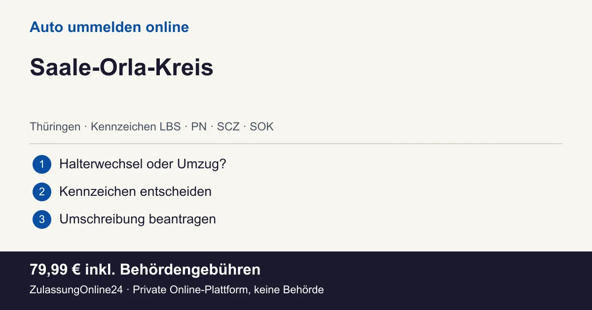 Auto ummelden: örtliche Einordnung für Saale-Orla-Kreis und die drei Vorbereitungsschritte