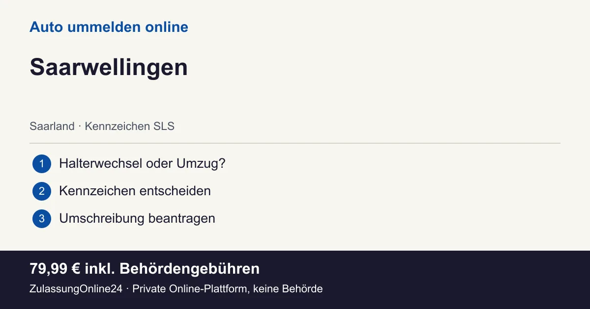 Auto ummelden: örtliche Einordnung für Saarwellingen und die drei Vorbereitungsschritte