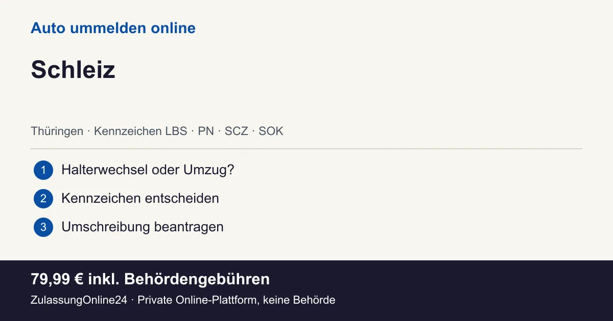 Auto ummelden: örtliche Einordnung für Schleiz und die drei Vorbereitungsschritte