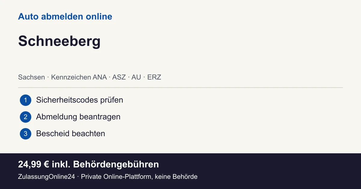 Auto abmelden: örtliche Einordnung für Schneeberg und die drei Vorbereitungsschritte