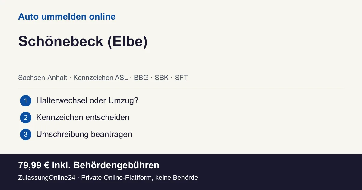 Auto ummelden: örtliche Einordnung für Schönebeck (Elbe) und die drei Vorbereitungsschritte