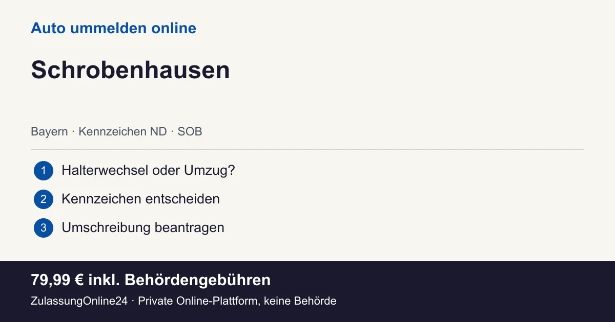 Auto ummelden: örtliche Einordnung für Schrobenhausen und die drei Vorbereitungsschritte
