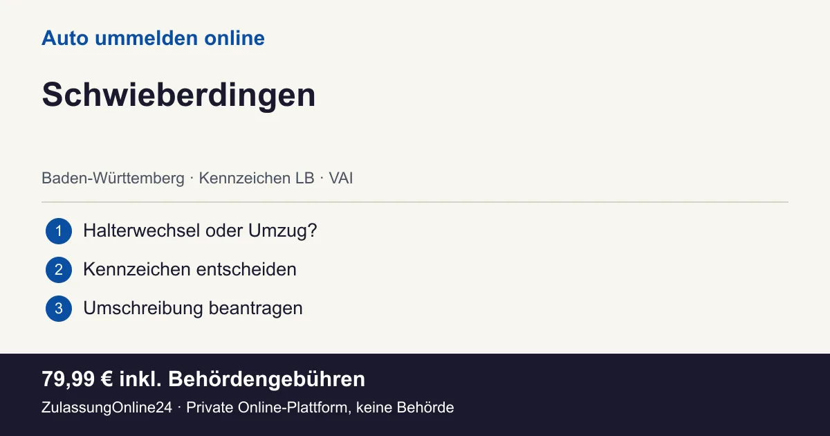 Auto ummelden: örtliche Einordnung für Schwieberdingen und die drei Vorbereitungsschritte