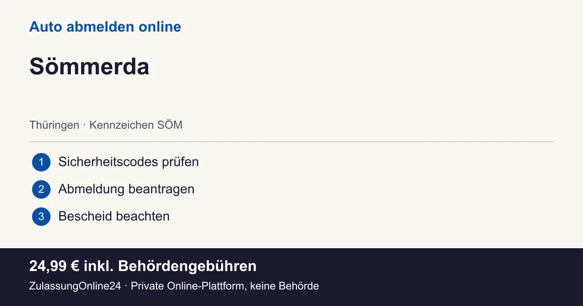 Auto abmelden: örtliche Einordnung für Sömmerda und die drei Vorbereitungsschritte