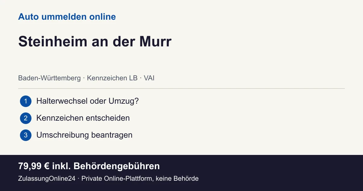 Auto ummelden: örtliche Einordnung für Steinheim an der Murr und die drei Vorbereitungsschritte