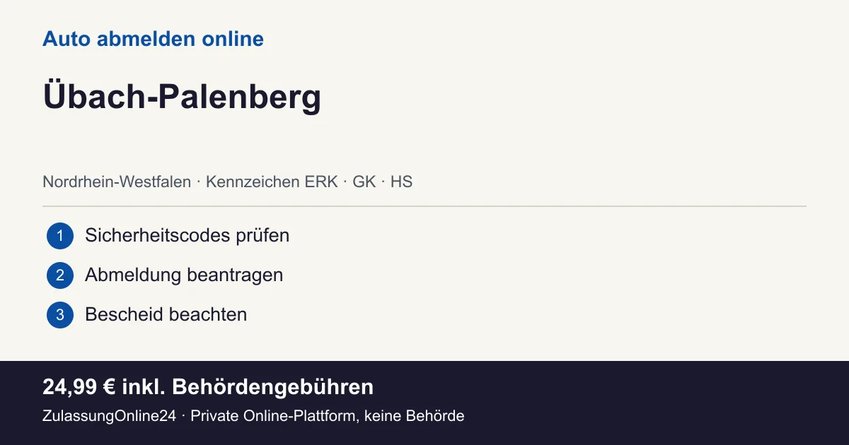 Auto abmelden: örtliche Einordnung für Übach-Palenberg und die drei Vorbereitungsschritte