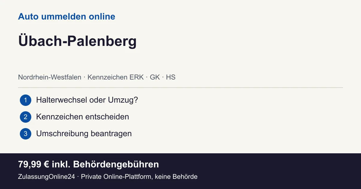 Auto ummelden: örtliche Einordnung für Übach-Palenberg und die drei Vorbereitungsschritte