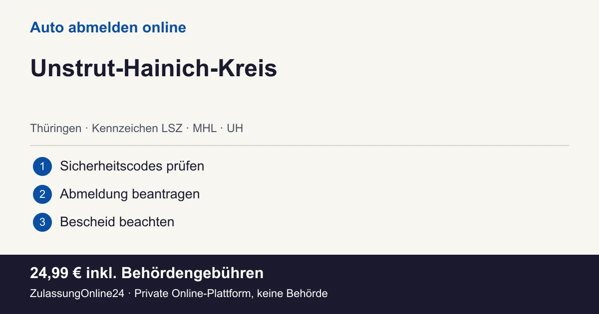 Auto abmelden: örtliche Einordnung für Unstrut-Hainich-Kreis und die drei Vorbereitungsschritte
