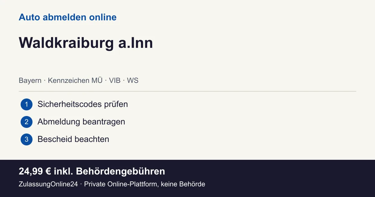 Auto abmelden: örtliche Einordnung für Waldkraiburg a.Inn und die drei Vorbereitungsschritte