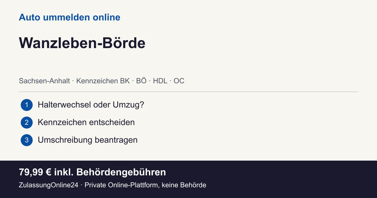 Auto ummelden: örtliche Einordnung für Wanzleben-Börde und die drei Vorbereitungsschritte