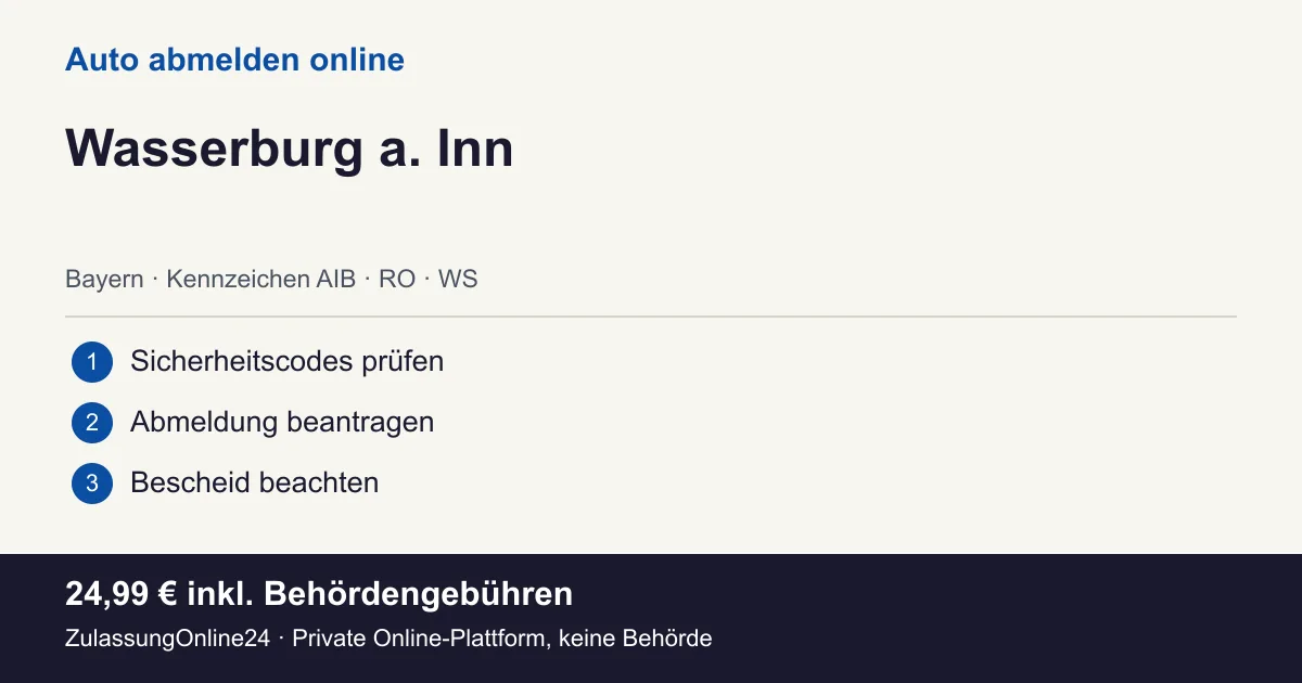 Auto abmelden: örtliche Einordnung für Wasserburg a. Inn und die drei Vorbereitungsschritte