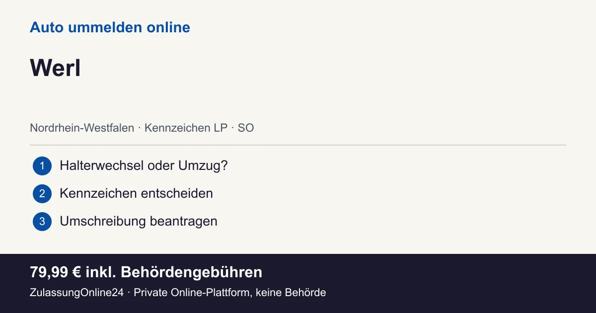 Auto ummelden: örtliche Einordnung für Werl und die drei Vorbereitungsschritte